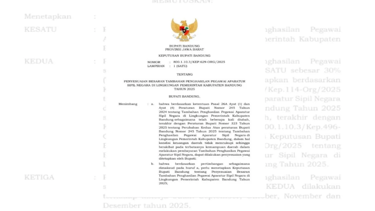 Bupati Tetapkan Pemotongan Tukin ASN Pemkab Bandung